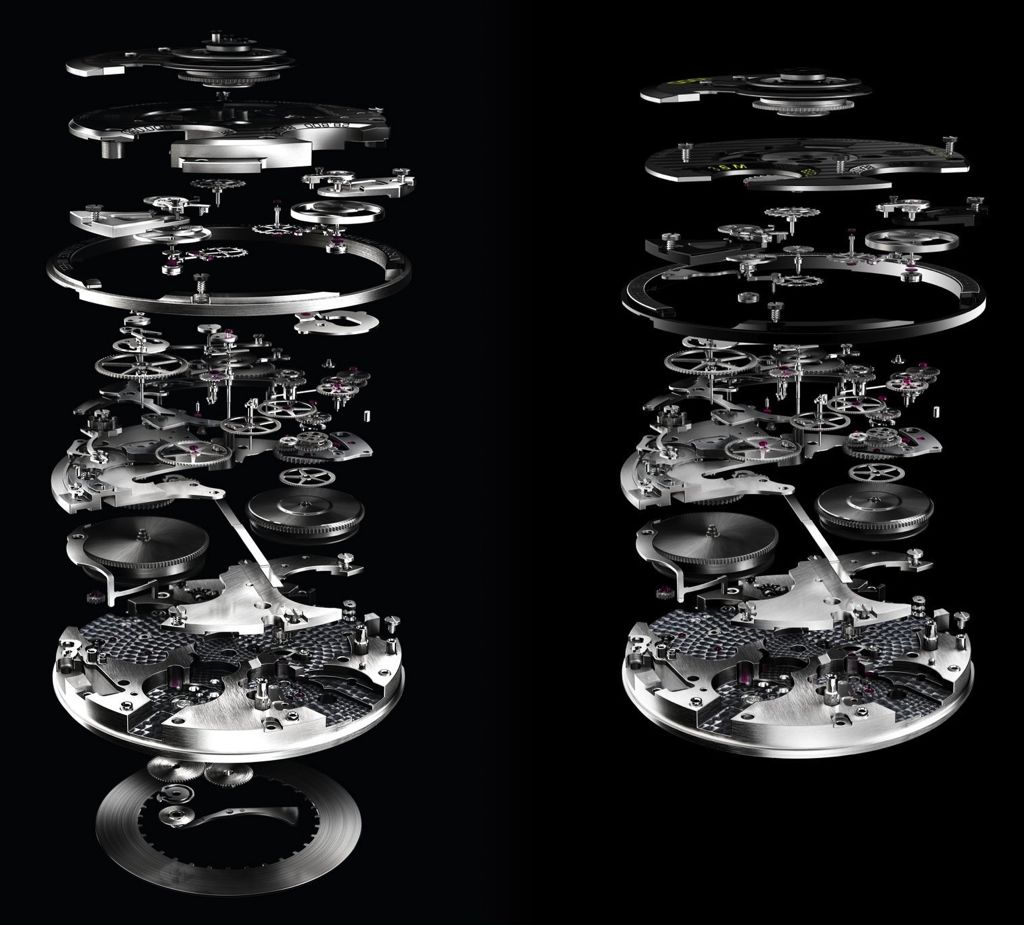 Watches Being Magnetized