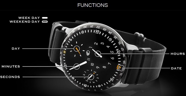 Up and coming Belgium watch brand